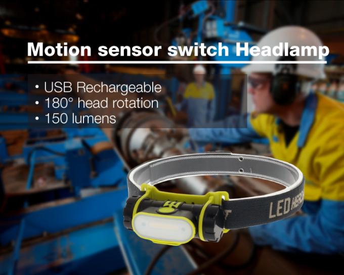 Nowa kompaktowa ładowalna 2200 mAh regulowana fala ręczna paska do otwierania lampy czołowej LED