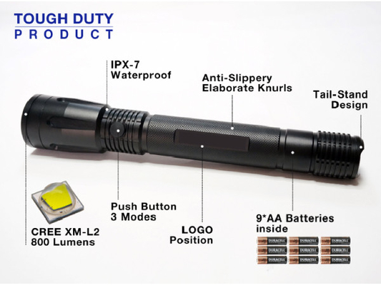 Security Outdoor Law Enforcement Fleits Rechargeable Self Defense Equipment