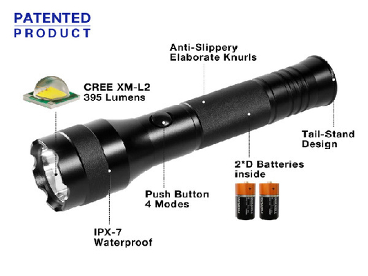 Najjaśniejsza latarka bezpieczeństwa Cree Xml T6 LED Waterproof IPX7 For Police