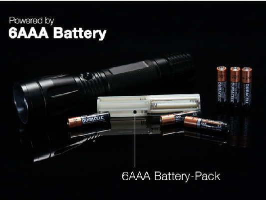 Electric HA III Portable Camping Latarka LED Military Tactical Strobe Function