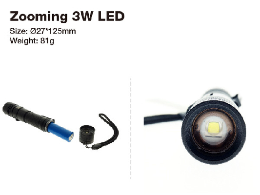 Zooming Hand Strap Small Rechargeable Torch, Ładowalna latarka USB