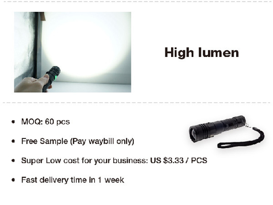 Zooming Hand Strap Small Rechargeable Torch, Ładowalna latarka USB